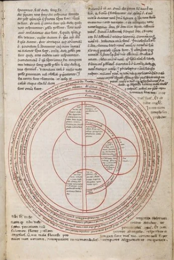 Celestial Sphere with Text