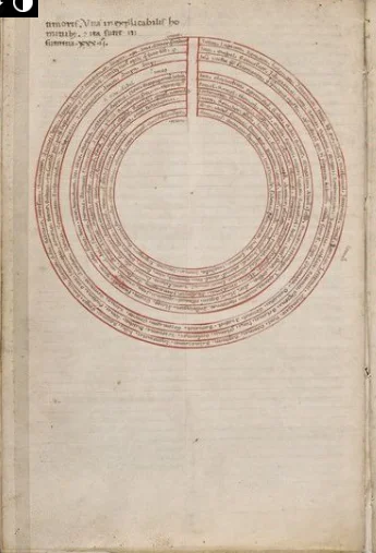 Concentric Prayer Wheel