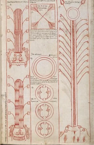Pillars and Feather Notae